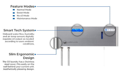 Smart Laundry System